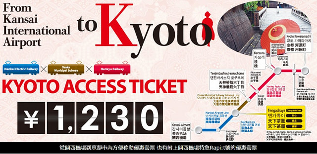 關西機場到京都交通票券|京都Access Ticket、關空Access Ticket