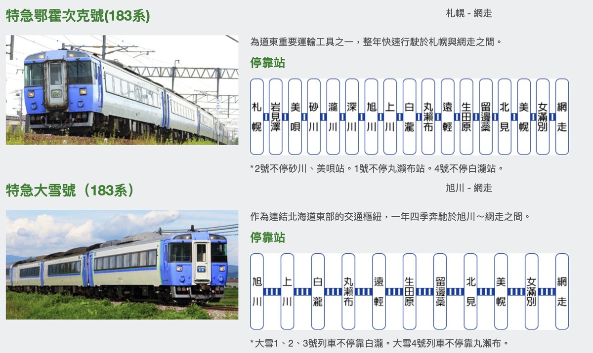 北海道北見車站介紹(設施、巴士中心、寄物櫃)