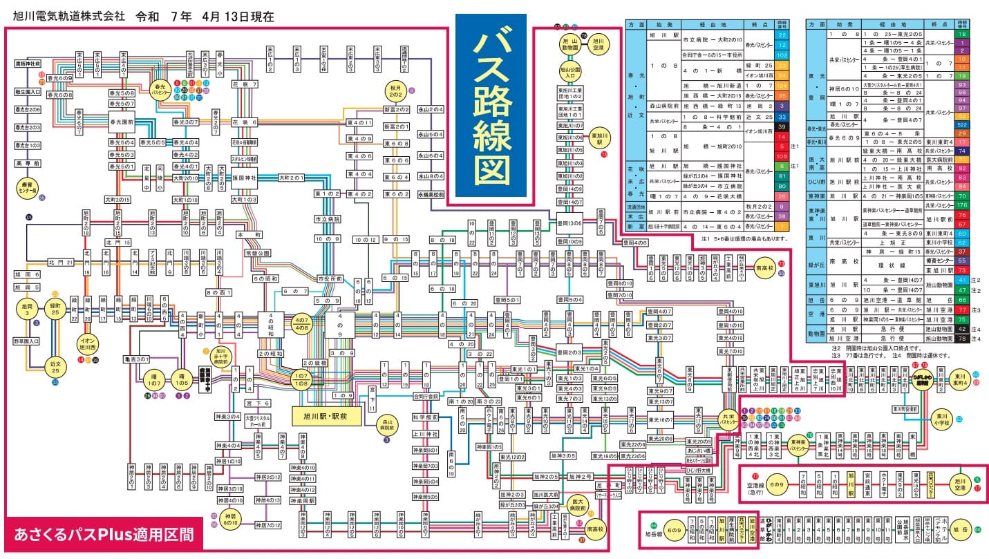 旭川巴士一日券兩日券｜あさくるパスPlus票價、適用範圍、旭山動物園交通與購買方式