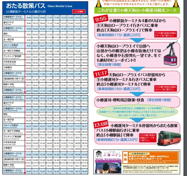 小樽市内巴士１日乗車券(おたる市内路線バス一日乗車券)
