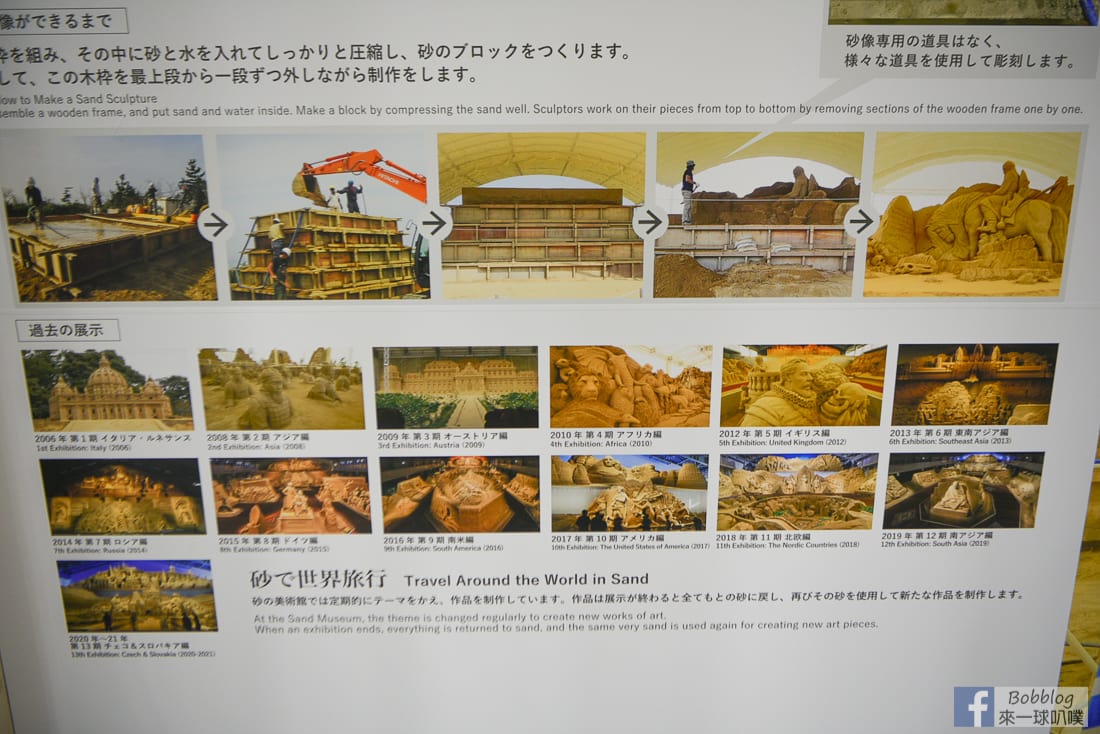 tottori-sand-museum-9