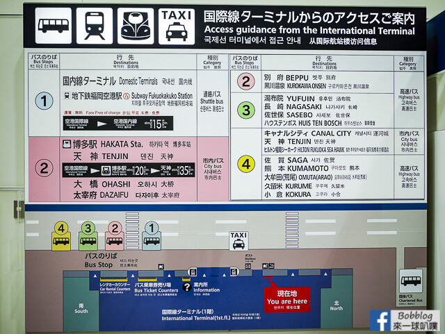 福岡機場入境流程介紹(福崗機場到博多天神交通,高速巴士)