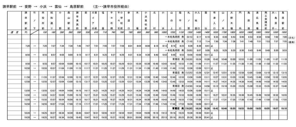 長崎雲仙溫泉交通方式整理(雲仙地獄直達巴士、JR鐵路轉巴士) @來一球叭噗 長崎雲仙溫泉交通方式整理(雲仙地獄直達巴士、JR鐵路轉巴士)