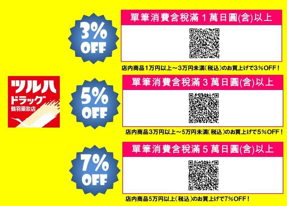 TSURUHA Drug鶴羽藥妝折扣券