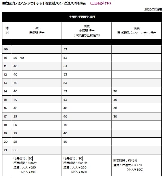 九州鳥栖TOSU PREMIUM OUTLETS交通、 OUTLET交通票券
