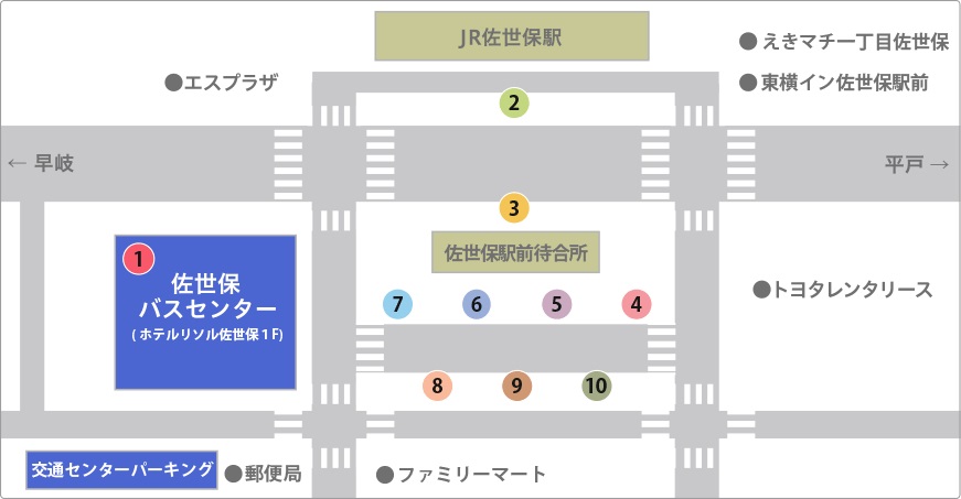 九州長崎佐世保豪斯登堡交通方式整理(JR九州鐵路、巴士、觀光巴士)