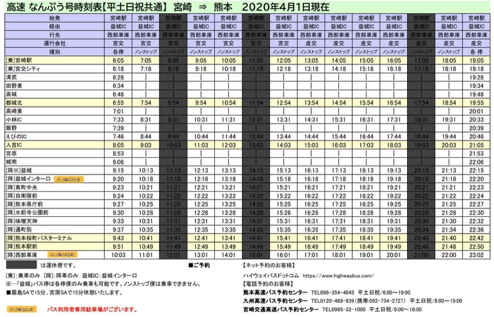 到九州熊本交通方式整理|JR九州鐵路、直達巴士、九州新幹線