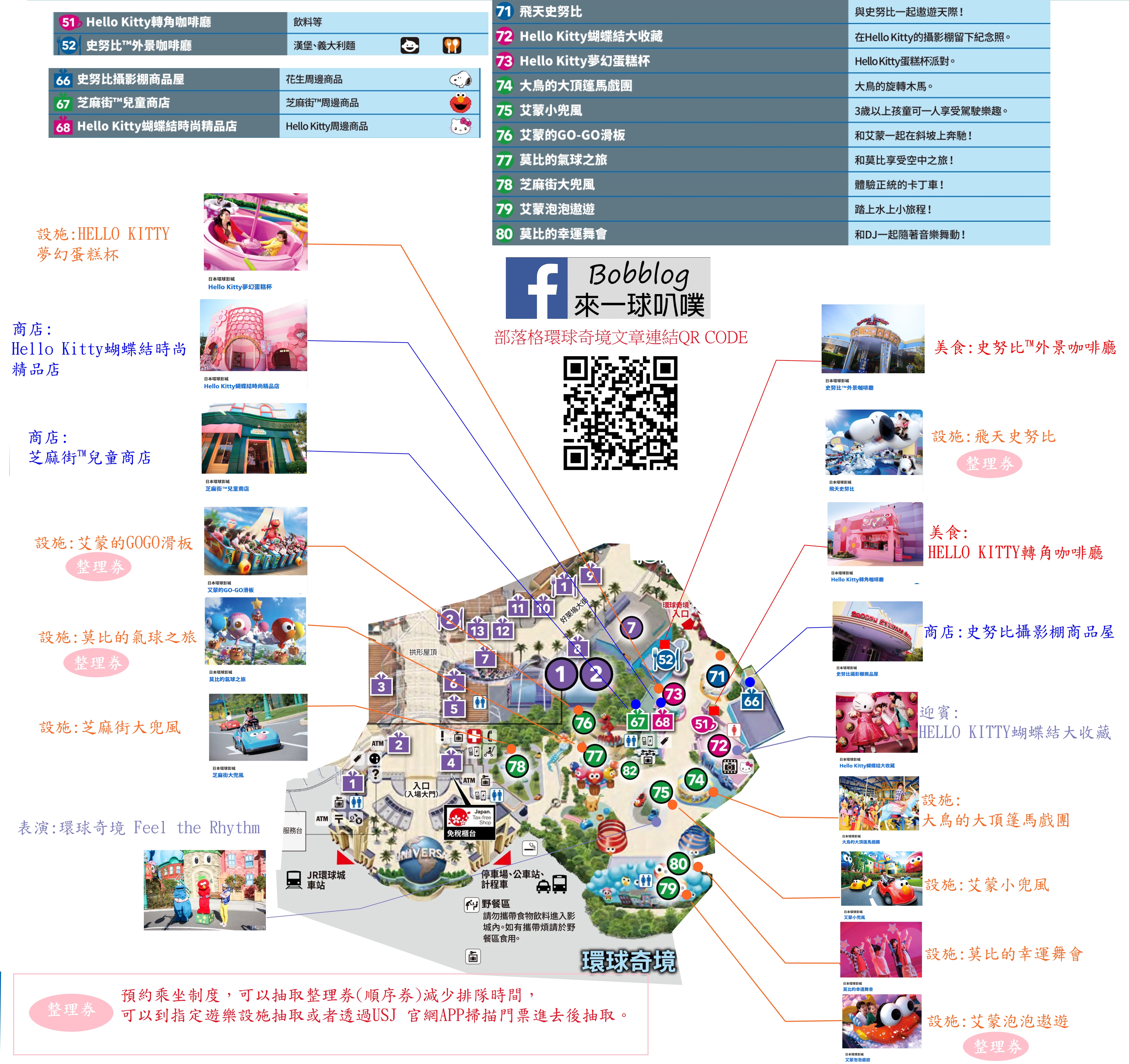 日本大阪環球影城地圖下載整理(哈利波特、瑪利歐、小小兵樂園)