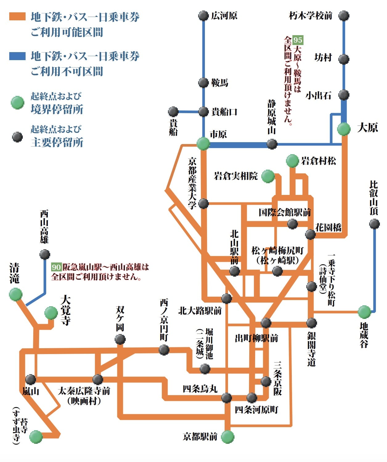 京都地下鐵巴士一日券|使用區間、購買方式、該不該買