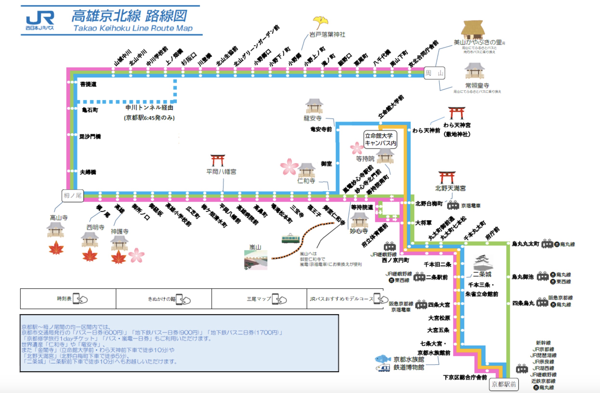京都地下鐵巴士一日券|使用區間、購買方式、該不該買