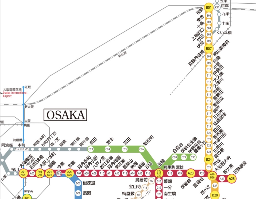 大阪到京都五種交通方式整理、京都到大阪交通整理