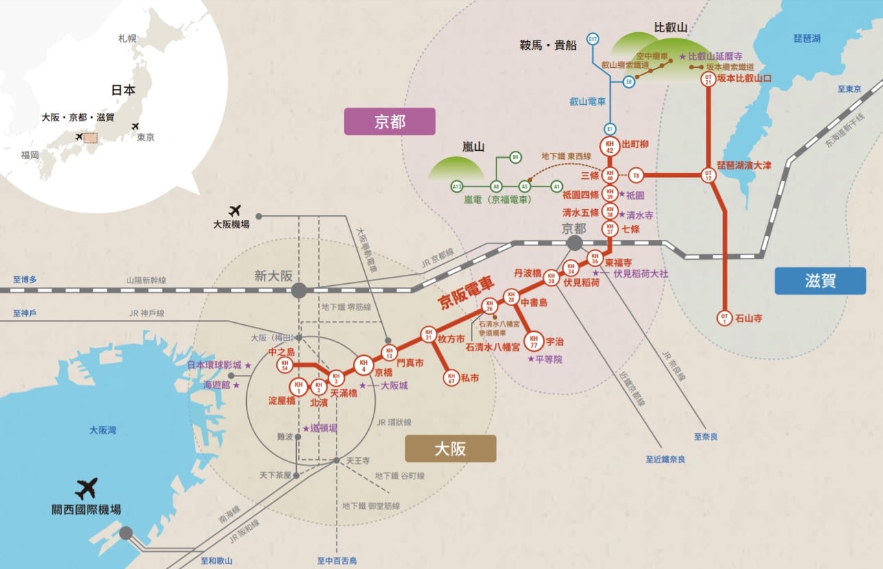 京阪電車搭車方式、景點推薦、京阪電車一日券、時刻表車資