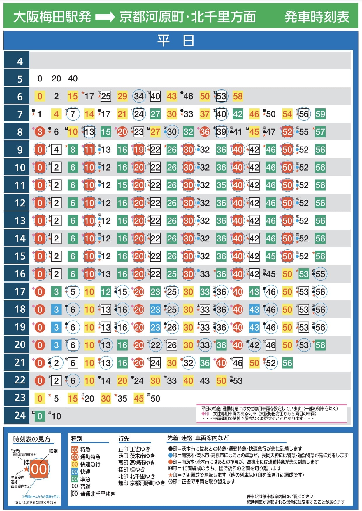 阪急電車時刻表查詢教學