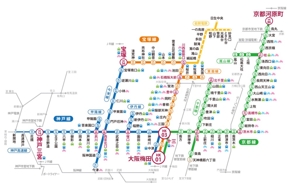 阪急電車時刻表查詢教學