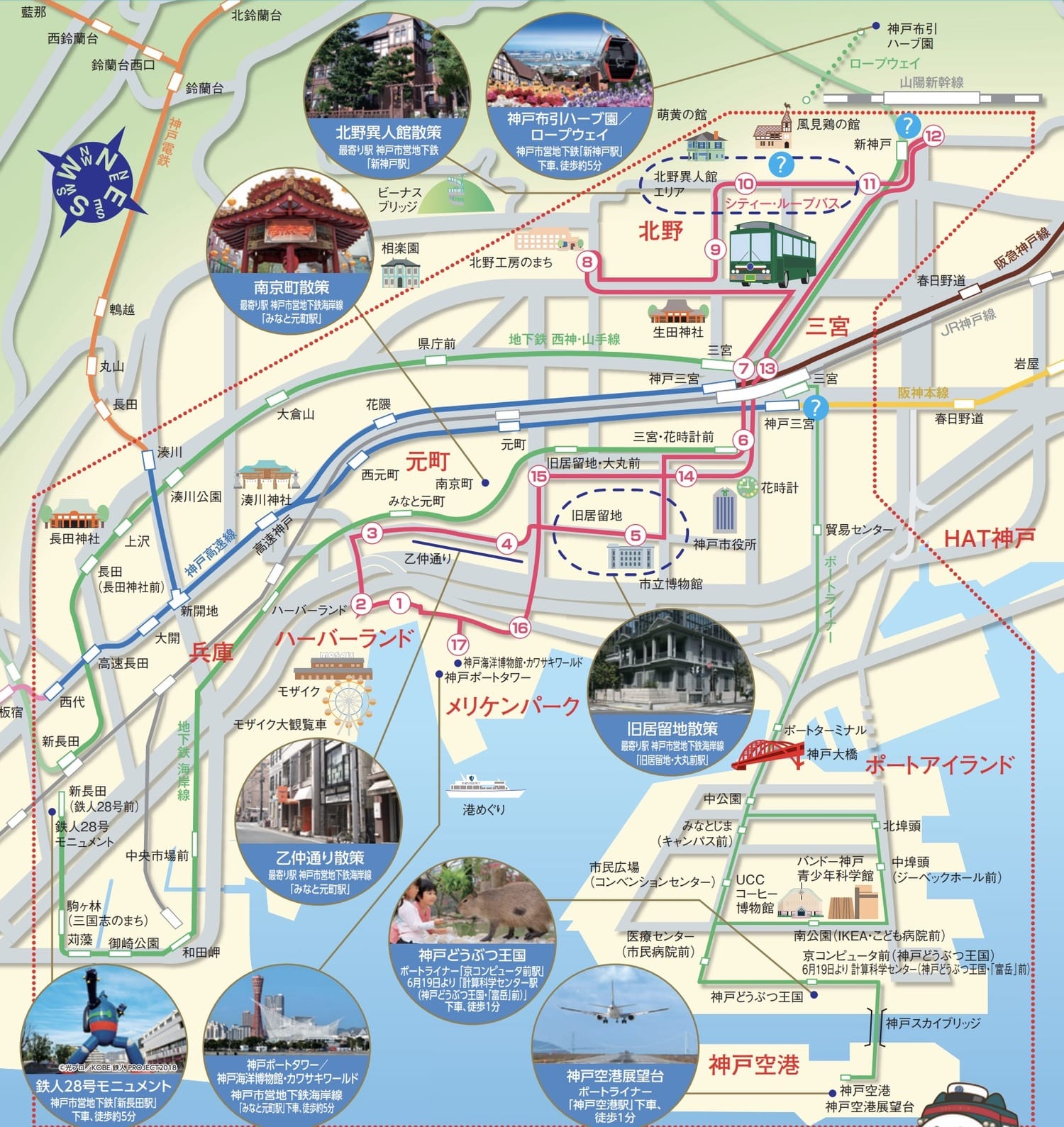 神戶街巡遊一日優惠券(神戸街めぐり1dayクーポン)版本、使用區間、購買地點