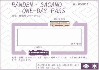 京都嵐山電車交通票券｜七張實用嵐山電車一日券整理