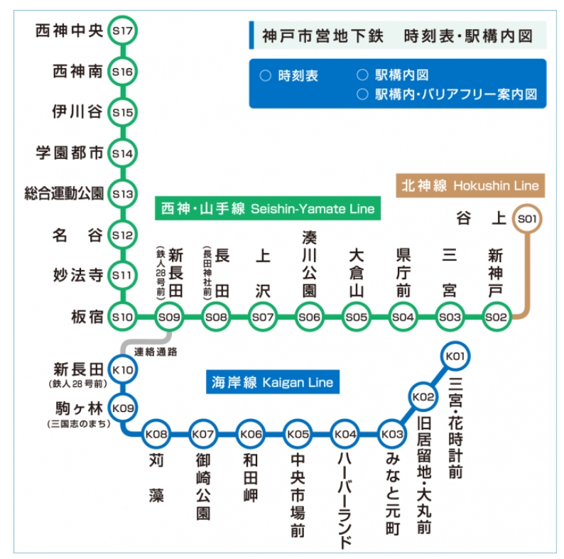 神戶市營地下鐵、神戶市營地下鐵一日券、交通票券整理