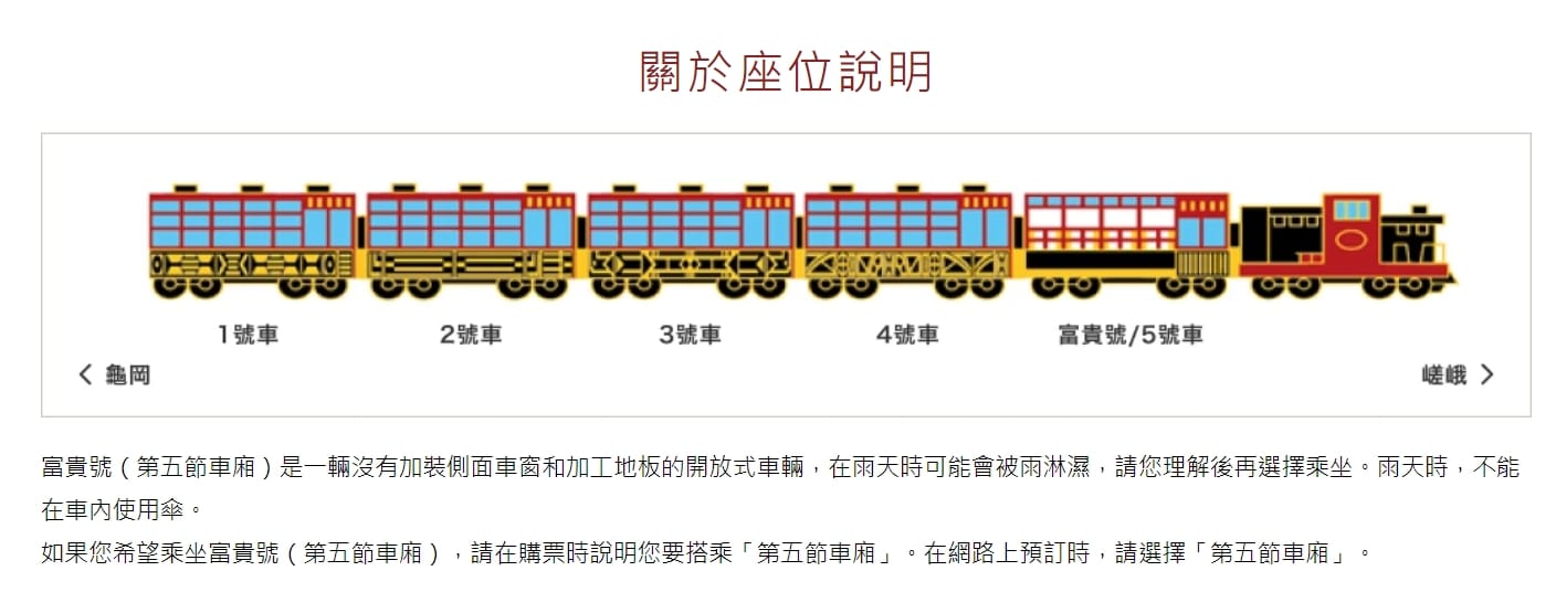 京都嵐山小火車搭車心得、車票預約方式、行程規劃