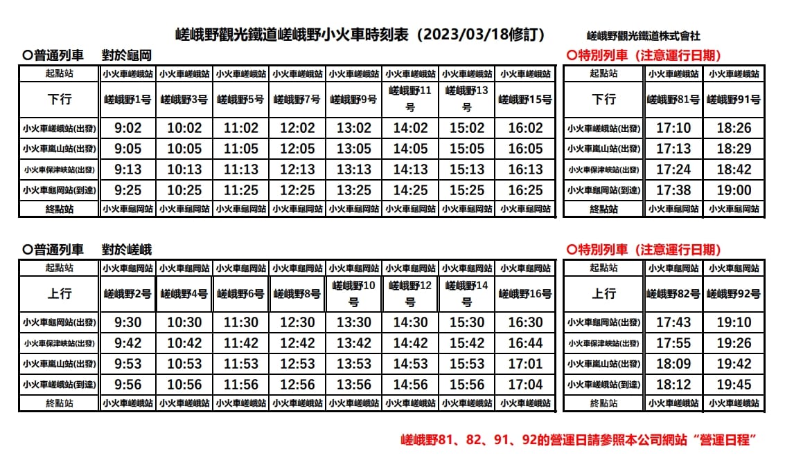 京都嵐山小火車搭車心得、車票預約方式、行程規劃