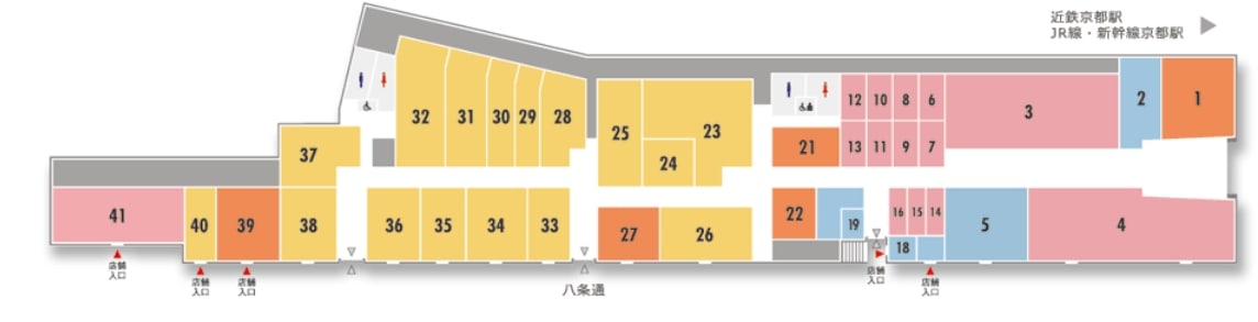 京都車站逛街地點整理|京都porta地下街、伊勢丹京都、購買伴手禮