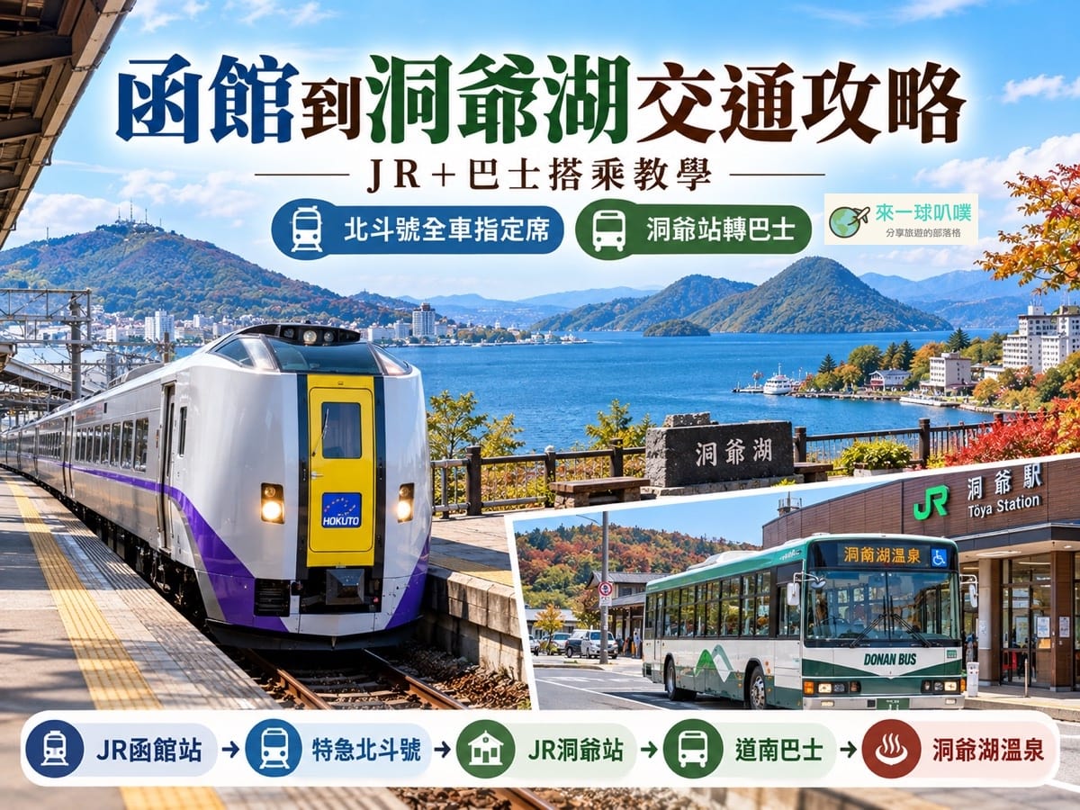 函館到洞爺湖交通攻略｜JR特急北斗號、道南巴士票價與搭車教學