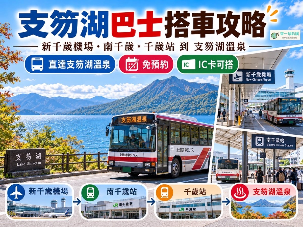 支笏湖巴士交通攻略｜新千歲機場、千歲、南千歲到支笏湖搭車教學