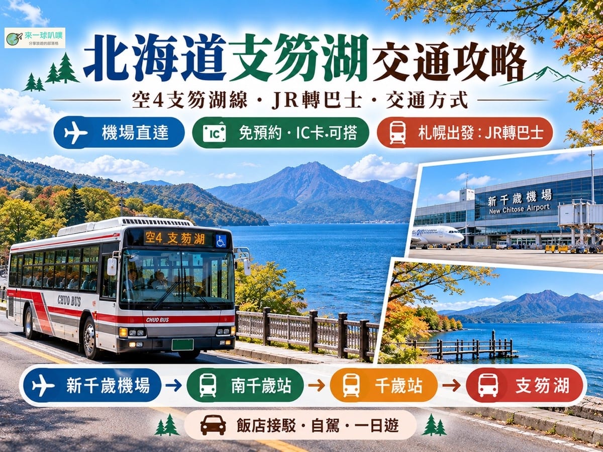 北海道支笏湖交通攻略｜新千歲機場、札幌到支笏湖巴士、自駕與飯店接駁