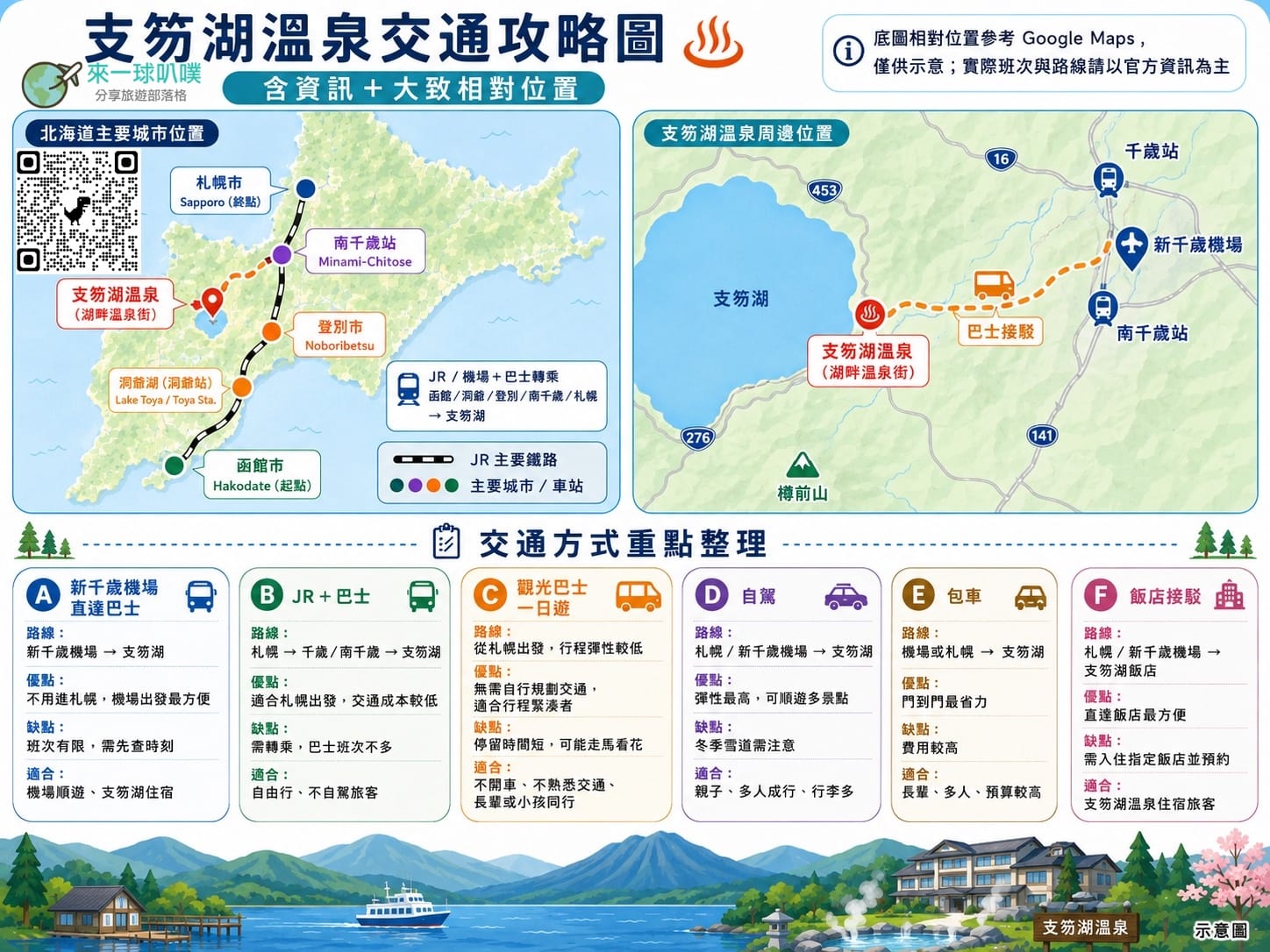 北海道支笏湖交通攻略|支笏湖巴士、JR鐵路轉巴士、飯店接駁車