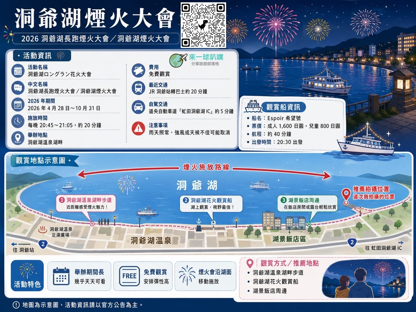 最新北海道洞爺湖煙火大會施放地點、時間、洞爺花火觀賞船
