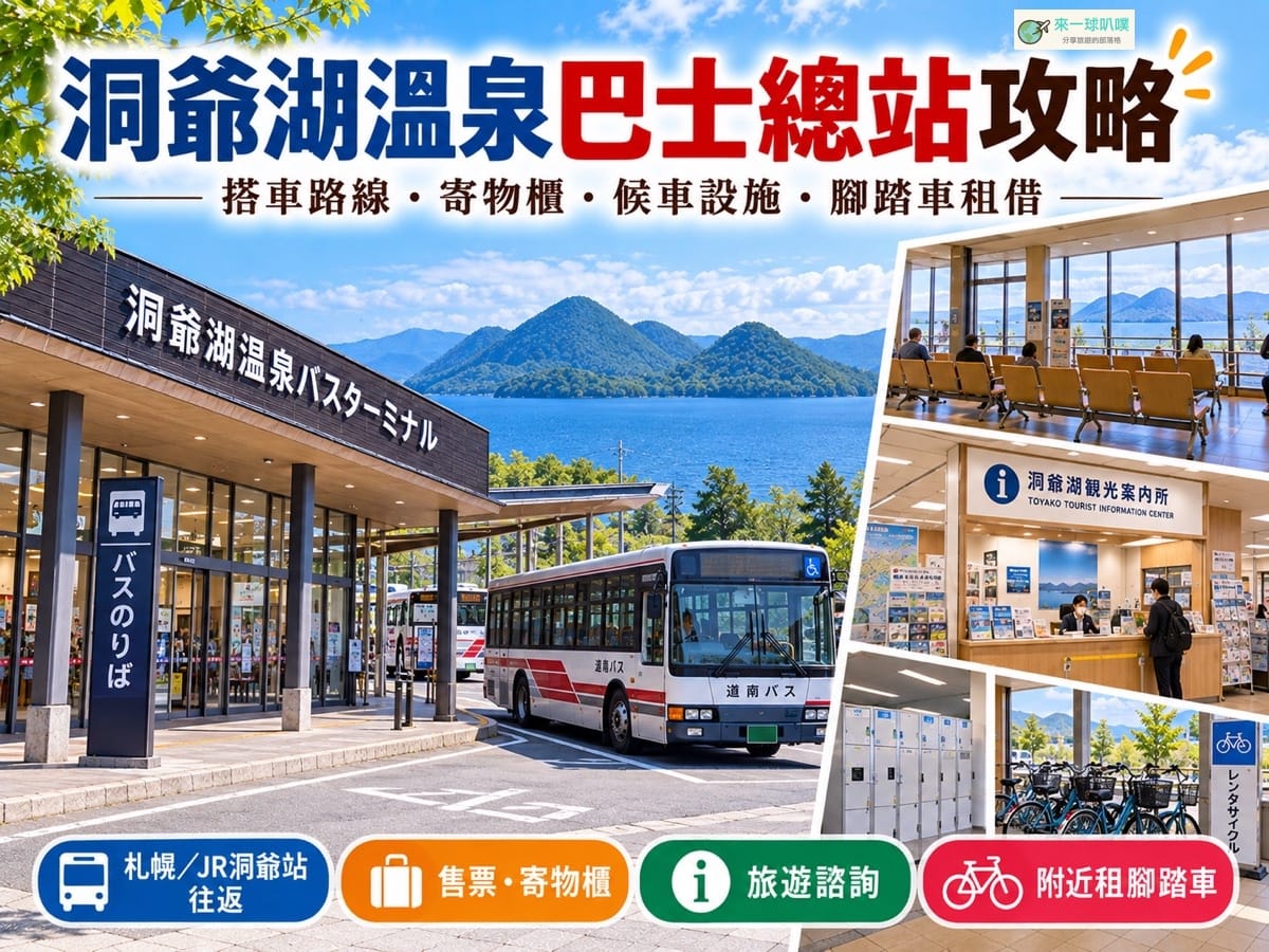 洞爺湖溫泉巴士總站攻略｜寄物櫃、道南巴士路線、昭和新山、札幌交通