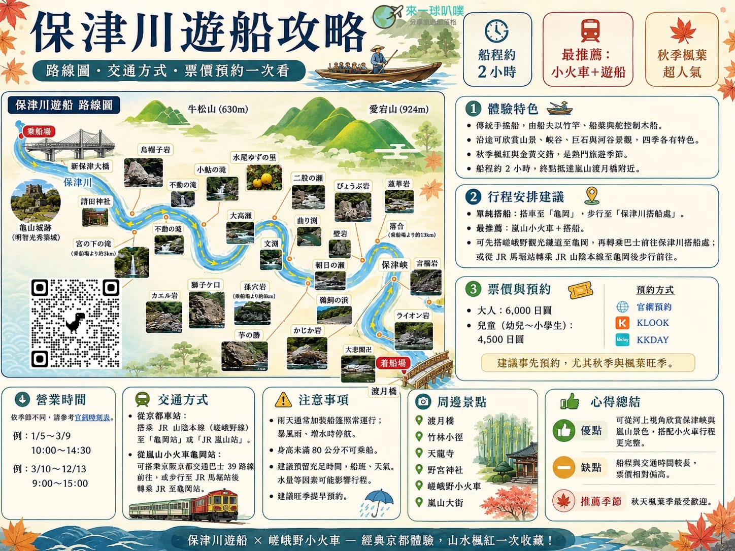 京都嵐山保津川遊船攻略|自然美景、預約教學、值不值得搭？