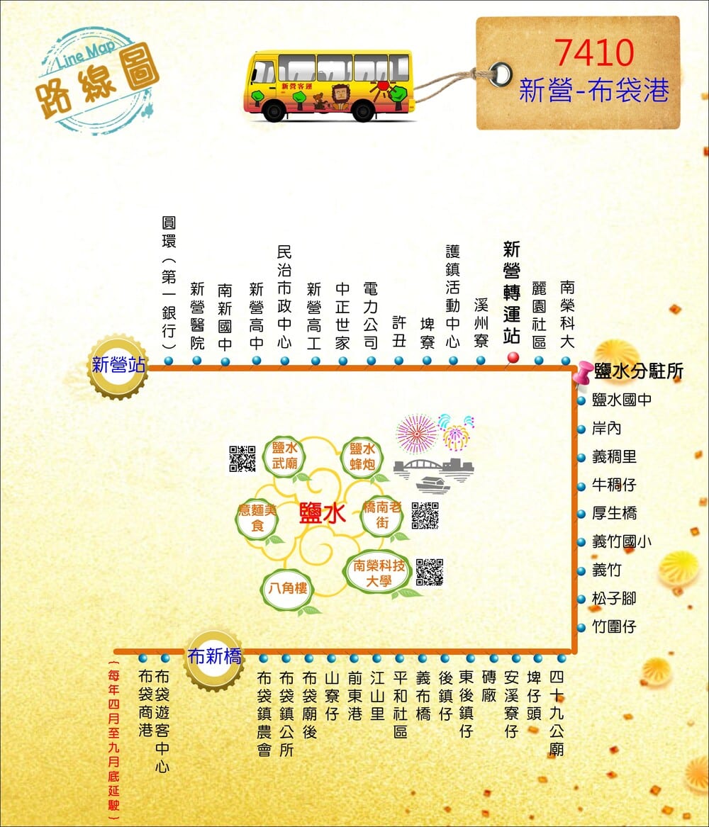 嘉義布袋港四種交通方式 開車 大眾運輸客運 接駁車 接駁巴士 來一球叭噗