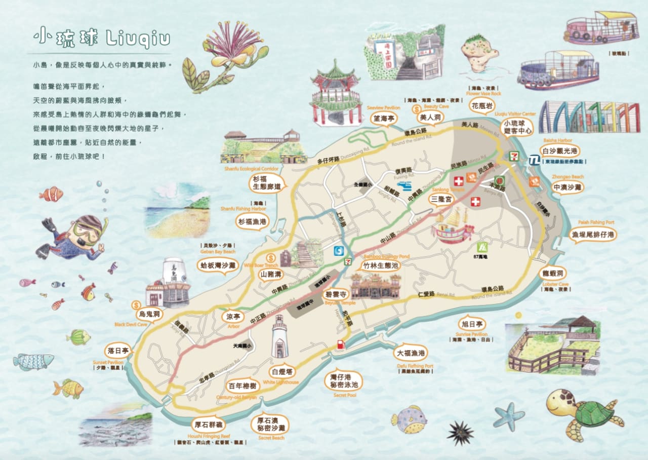 小琉球沙灘海邊玩水景點*5整理|貝殼沙灘、天然海水泳池