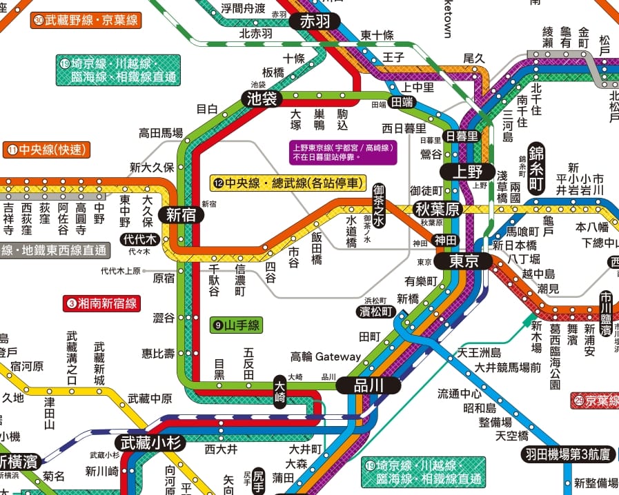 東京市區交通|JR山手線、JR山手線交通票券整理