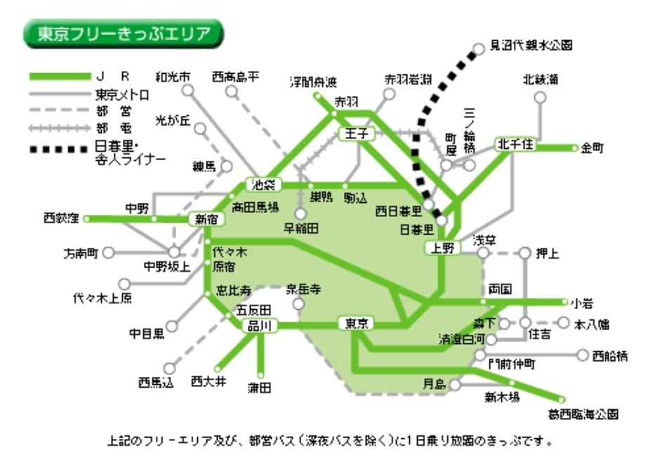 東京市區交通|JR山手線、JR山手線交通票券整理