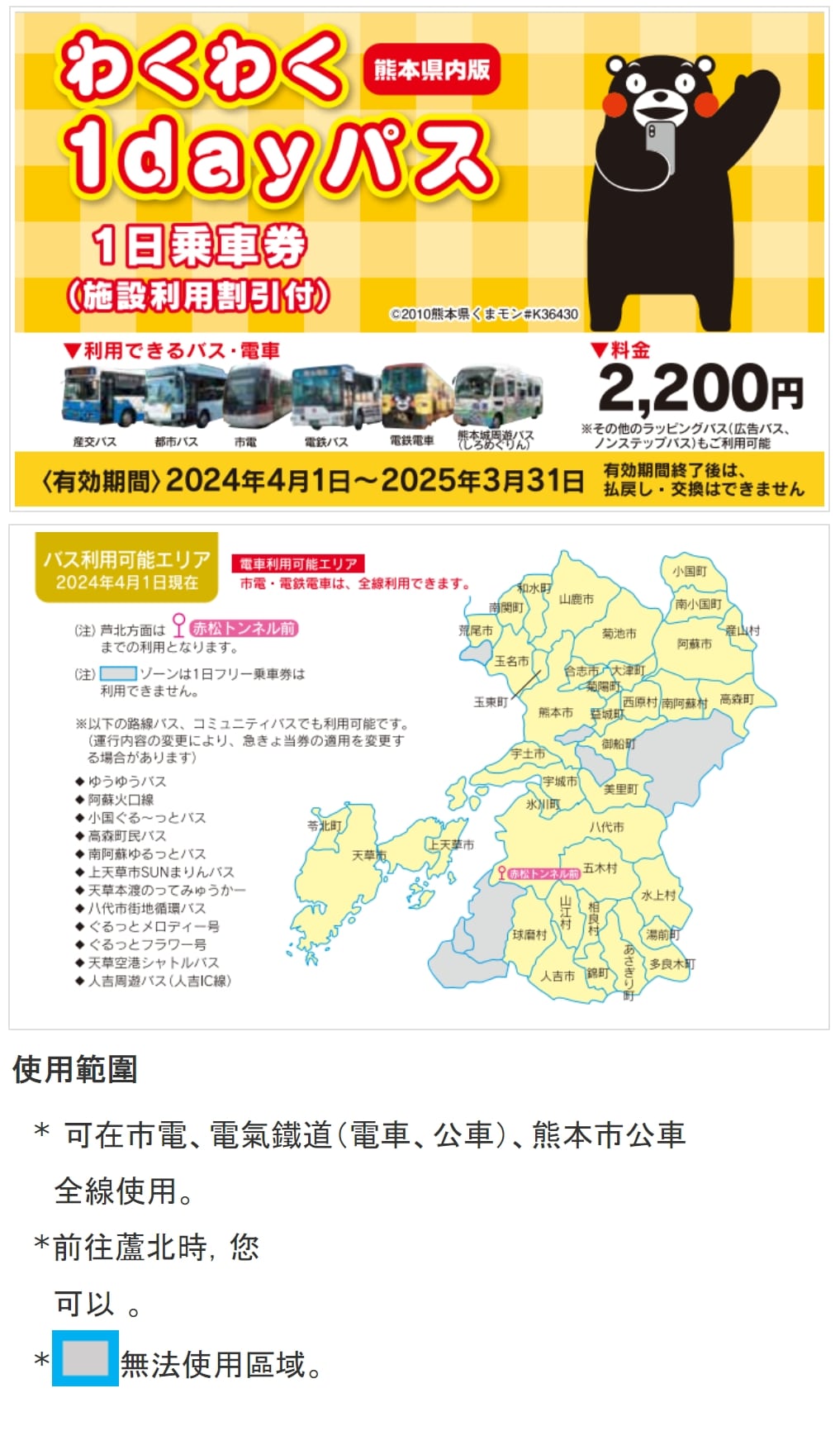 熊本市區交通|熊本路面電車搭車方式、一日券、景點推薦