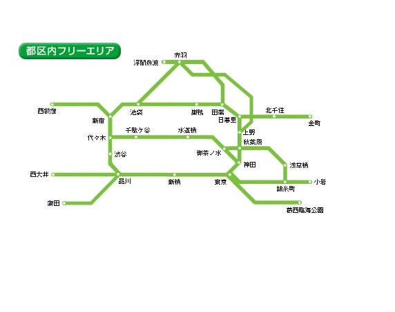 東京都市地區周遊券(Tokunai Pass)一日券|票價、購買方式、沿線景點