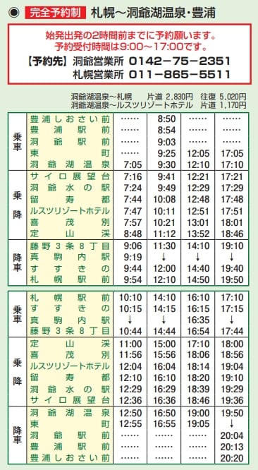 到北海道洞爺湖交通方式*4整理|直達巴士觀光巴士、JR鐵路轉巴士、飯店接駁車