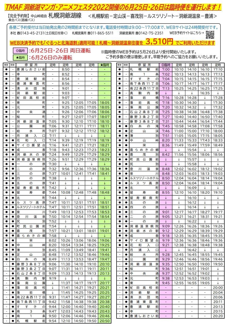 北海道洞爺湖交通方式*4整理(直達巴士、JR鐵路轉巴士、飯店接駁車、觀光巴士)