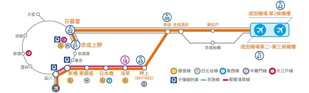 routemap_express
