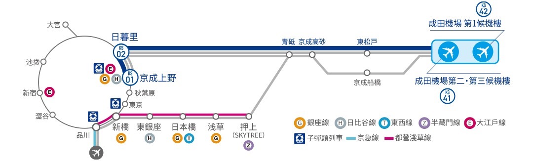 京成電鐵攻略-Skyliner、ACCESS特快、京成本線 @來一球叭噗 routemap_skyliner