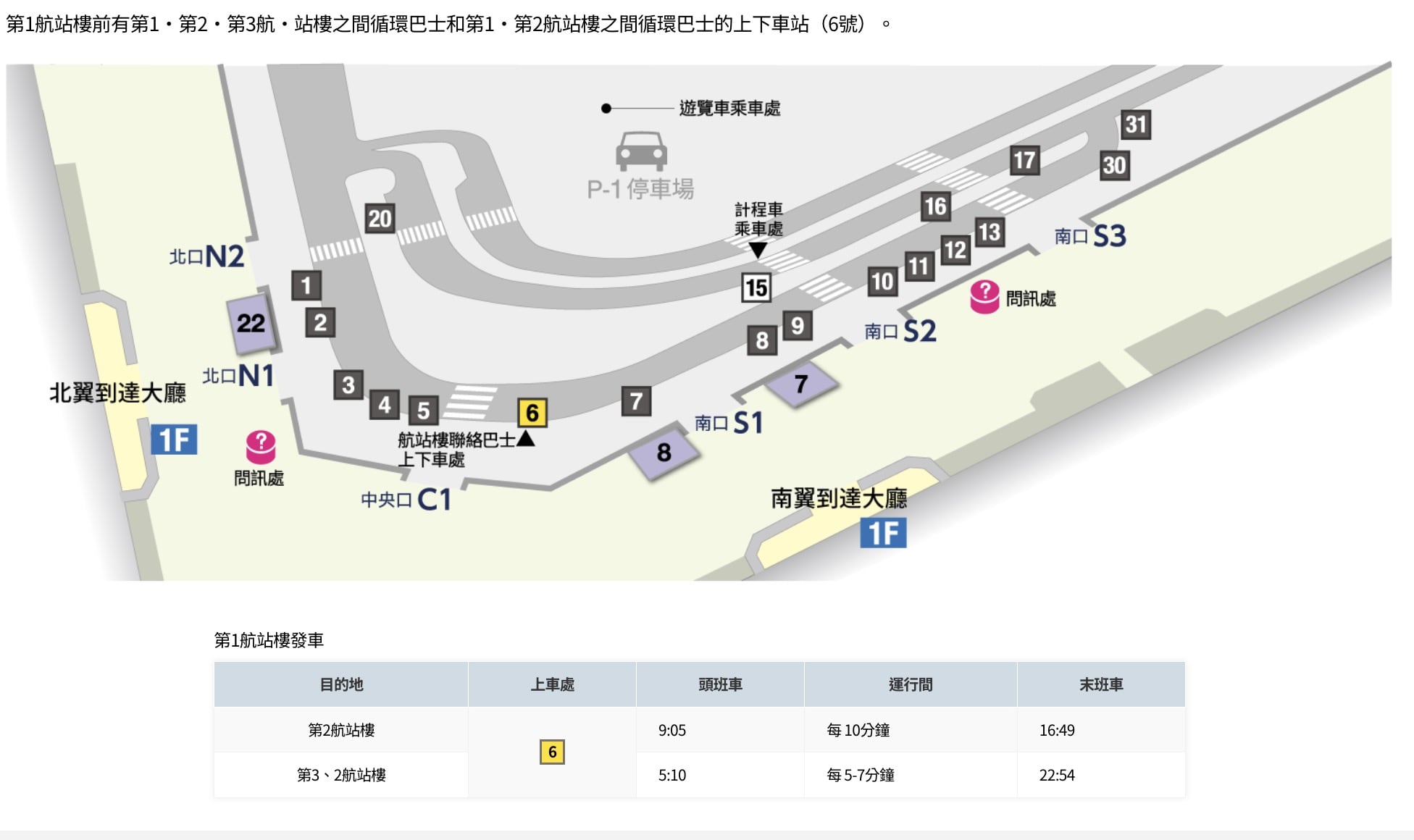 成田機場第三航廈到第二航廈兩種方式｜走路、 航廈間接駁巴士