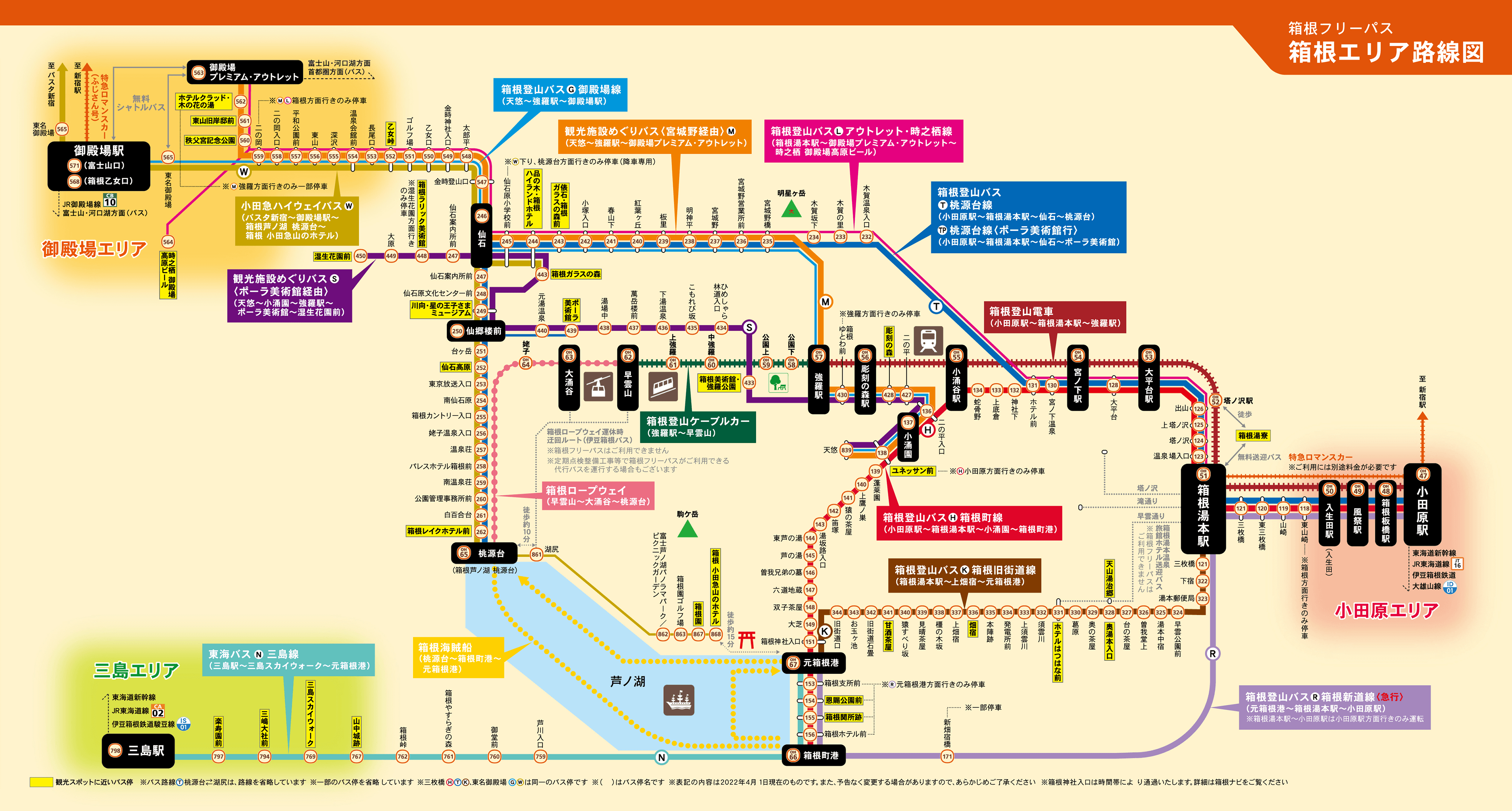 箱根強羅車站、強羅車站交通、巴士搭車處