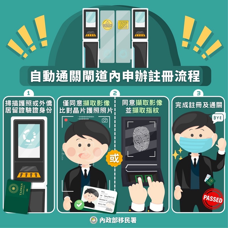 台灣出國機場自動通關再升級、自動註冊及通關二合一、免再申請啦
