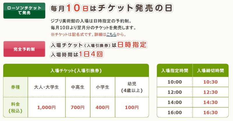 東京三鷹之森吉卜力美術館門票購買方式教學、5種購買方式