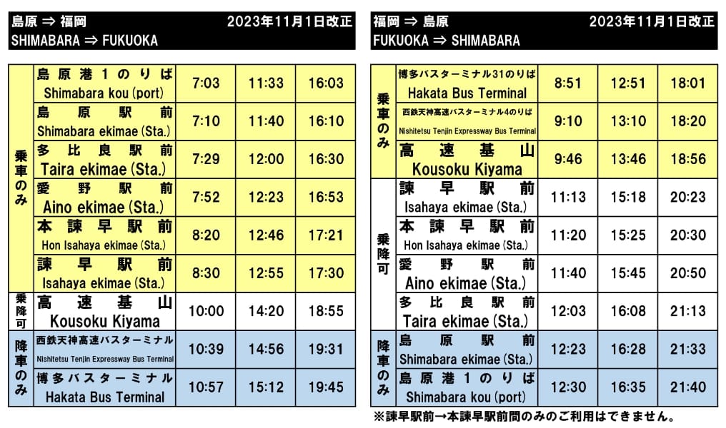 到九州長崎島原交通方式整理|JR九州鐵路轉島原鐵道、巴士、熊本渡輪