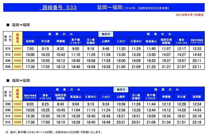 2020高千穗交通-福岡,熊本,宮崎,延岡到高千穗巴士(預約/路線/時刻表)
