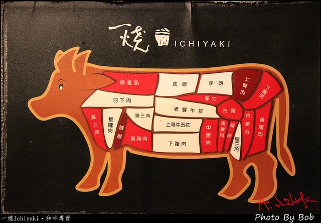 新竹一燒Ichiyaki‧和牛專賣34