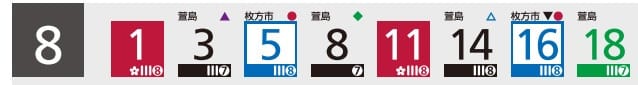 京阪電車時刻表17