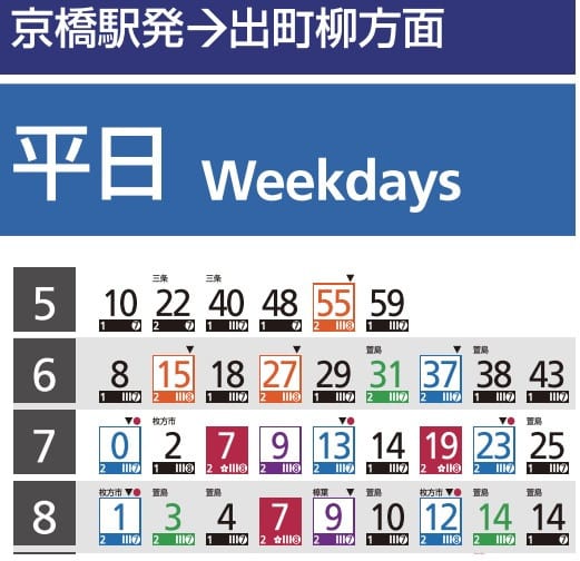 京阪電車時刻表19